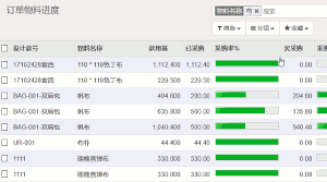 ODOO服装製造供应链产前面辅料准备
